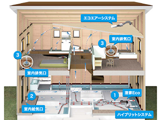 ※クリックで拡大します。