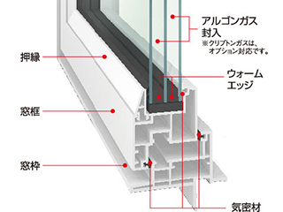 ※クリックで拡大します。